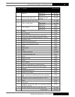 Preview for 129 page of L.B. White Premier 350 Owner'S Manual And Instructions