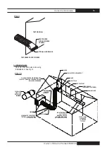 Preview for 13 page of L.B. White Premier 350DF 2.0 Owner'S Manual And Instructions