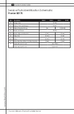 Preview for 38 page of L.B. White Premier CS/TS080 2.0 Owner'S Manual And Instructions