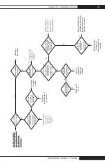 Preview for 66 page of L.B. White Premier CS/TS080 2.0 Owner'S Manual And Instructions