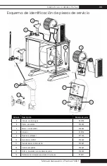 Preview for 70 page of L.B. White Premier CS700 Owner'S Manual And Instructions