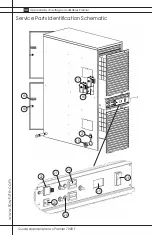 Preview for 107 page of L.B. White Premier CS700 Owner'S Manual And Instructions