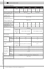 Preview for 4 page of L.B. White Premier TS040 Owner'S Manual And Instructions