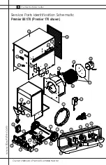 Preview for 36 page of L.B. White Premier TS040 Owner'S Manual And Instructions