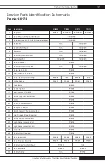 Preview for 37 page of L.B. White Premier TS040 Owner'S Manual And Instructions