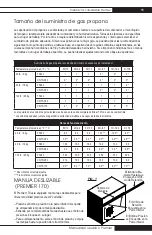 Preview for 50 page of L.B. White Premier TS040 Owner'S Manual And Instructions