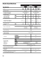 Preview for 4 page of L.B. White Premier TS080 Owner'S Manual And Instructions