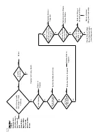 Preview for 24 page of L.B. White Premier TS170 Owner'S Manual And Instructions