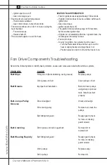 Preview for 26 page of L.B. White Premier Owner'S Manual And Instructions