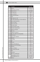 Предварительный просмотр 34 страницы L.B. White Premier Owner'S Manual And Instructions