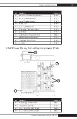 Предварительный просмотр 35 страницы L.B. White Premier Owner'S Manual And Instructions