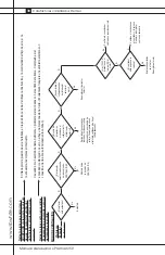 Предварительный просмотр 68 страницы L.B. White Premier Owner'S Manual And Instructions