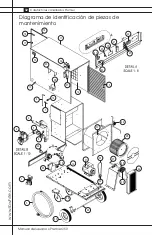 Preview for 70 page of L.B. White Premier Owner'S Manual And Instructions