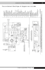 Preview for 103 page of L.B. White Premier Owner'S Manual And Instructions