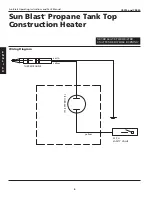 Предварительный просмотр 4 страницы L.B. White Sun Blast CR015 Operating Instructions & Parts Manual