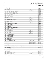 Preview for 29 page of L.B. White Therma Grow 120NG Owner'S Manual And Instructions