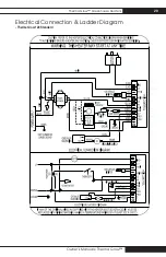 Preview for 29 page of L.B. White Therma Grow HW120 Owner'S Manual And Instructions