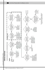 Preview for 65 page of L.B. White Therma Grow HW120 Owner'S Manual And Instructions