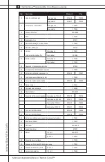 Preview for 79 page of L.B. White Therma Grow HW120 Owner'S Manual And Instructions