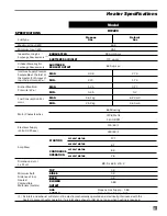 Preview for 5 page of L.B. White Therma Grow HW220 Owner'S Manual And Instructions