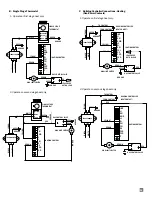 Preview for 13 page of L.B. White Therma Grow HW220 Owner'S Manual And Instructions