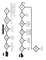 Preview for 22 page of L.B. White Tradesman 170 Owner'S Manual And Instructions