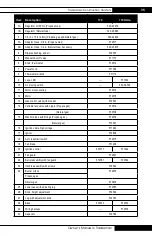 Preview for 35 page of L.B. White Tradesman 400 Dual Fuel Owner'S Manual And Instructions