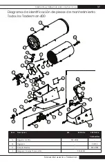 Preview for 76 page of L.B. White Tradesman 400 Dual Fuel Owner'S Manual And Instructions