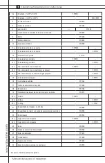 Preview for 77 page of L.B. White Tradesman 400 Dual Fuel Owner'S Manual And Instructions