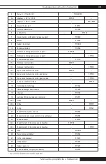 Preview for 118 page of L.B. White Tradesman 400 Dual Fuel Owner'S Manual And Instructions