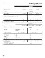 Предварительный просмотр 5 страницы L.B. White Tradesman CP045CK Owner'S Manual And Instructions