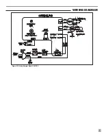 Preview for 19 page of L.B. White Tradesman CP075EK Owner'S Manual