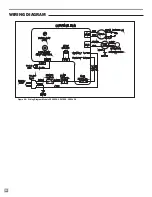 Preview for 20 page of L.B. White Tradesman CP075EK Owner'S Manual