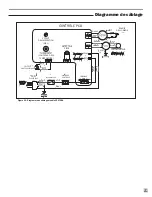 Preview for 49 page of L.B. White Tradesman CP075EK Owner'S Manual