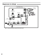 Preview for 50 page of L.B. White Tradesman CP075EK Owner'S Manual