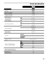 Preview for 5 page of L.B. White Tradesman CP100 Owner'S Manual And Instructions