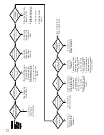 Preview for 20 page of L.B. White Tradesman CP100 Owner'S Manual And Instructions