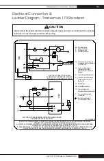 Preview for 31 page of L.B. White Tradesman CP170 Owner'S Manual And Instructions