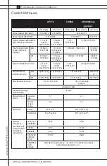 Preview for 80 page of L.B. White Tradesman CP170 Owner'S Manual And Instructions