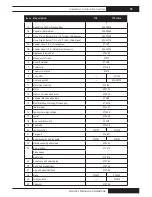 Preview for 35 page of L.B. White Tradesman CP400 Owner'S Manual And Instructions