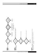 Предварительный просмотр 31 страницы L.B. White TS350DF Owner'S Manual And Instructions