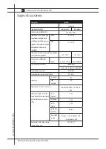 Предварительный просмотр 41 страницы L.B. White TS350DF Owner'S Manual And Instructions