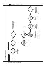 Preview for 63 page of L.B. White TS350DF Owner'S Manual And Instructions