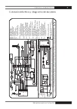 Предварительный просмотр 68 страницы L.B. White TS350DF Owner'S Manual And Instructions