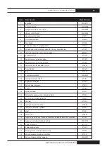 Preview for 70 page of L.B. White TS350DF Owner'S Manual And Instructions