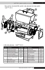 Preview for 15 page of L.B. White Volt 18-3 Owner'S Manual And Instructions