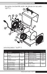 Предварительный просмотр 15 страницы L.B. White Volt 3 Owner'S Manual And Instructions