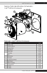 Предварительный просмотр 7 страницы L.B. White Volt 40 Owner'S Manual And Instructions