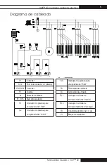 Preview for 13 page of L.B. White Volt 40 Owner'S Manual And Instructions