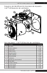 Предварительный просмотр 15 страницы L.B. White Volt 40 Owner'S Manual And Instructions